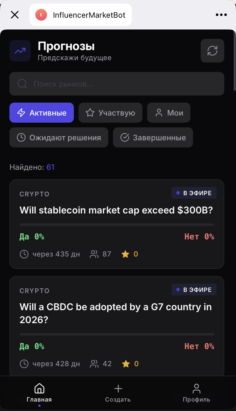 Список прогнозов